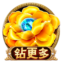 😑美媒晒哈登生涯巨星队友合集：为啥哈登TM生涯一冠没有？